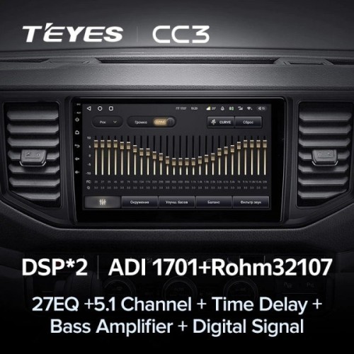 Штатная магнитола Teyes CC3 4/32 ГБ для Volkswagen Crafter 2017-2024 на Android 10.0