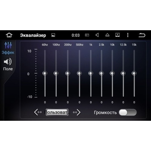 Штатная магнитола LeTrun 1803 для Hyundai Grand Starex H1 2016+ на Android 5.1