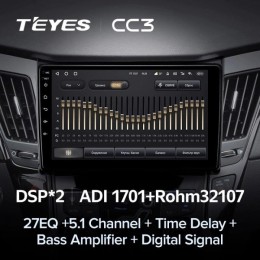 Штатная магнитола Teyes CC3 4/32 ГБ для Audi Q5 I 2008-2016 на Android 10.0