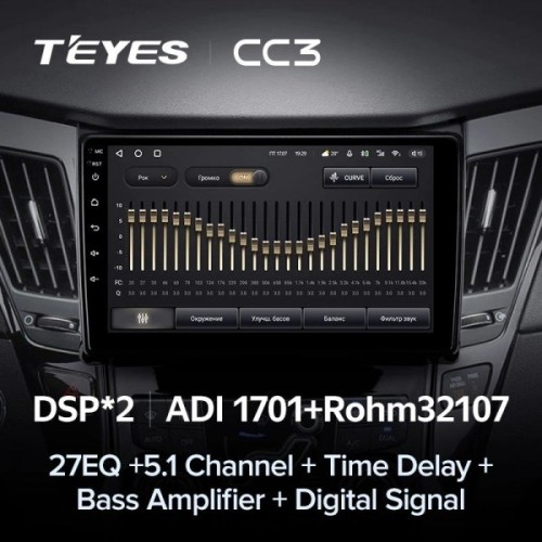 Штатная магнитола Teyes CC3 4/32 ГБ для Audi Q5 I 2008-2016 на Android 10.0