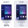 Штатная магнитола Teyes CC3 2K 6/128 ГБ для Hyundai i30 II 2012-2017 на Android 10.0