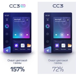 Штатная магнитола Teyes CC3 2K 6/128 ГБ для Toyota Land Cruiser 100 1998-2002 (штатная навигация) на Android 10.0