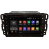 Штатная магнитола LeTrun 1989 Chevrolet Tahoe III 2006-2014, Suburban XI 2006-2014 на Android 7.1.1