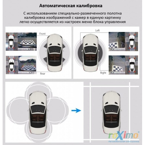 roXimo RBV-001 система кругового обзора 360