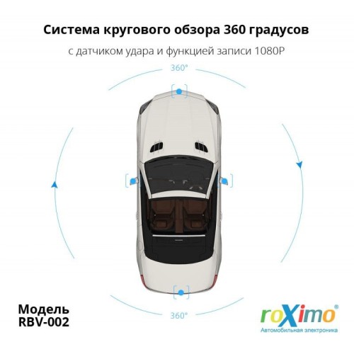 roXimo RBV-002 система кругового обзора 360