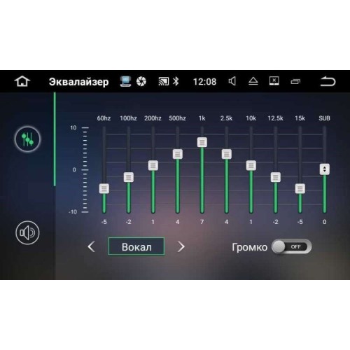 Автомагнитола Dodge Caliber, Charger, Dakota 2006-2009 LeTrun 2176 на Android 4.4.4