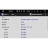 Автомагнитола Dodge Caliber, Charger, Dakota 2006-2009 LeTrun 2176 на Android 4.4.4